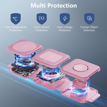 Travel Charger for Samsung Multi Devices, Foldable 3 in 1 Wireless Charging Station Fast Charging Stand/Pad Compatible for Samsung Galaxy S25/S24/S23/S22/S21/Note20 Galaxy Watch8/7/6/5/4/Galaxy Buds4