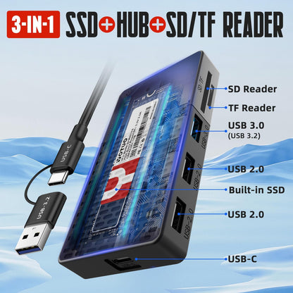 Portable SSD 1TB, Up to 1050MB/s, USB-C External Solid-State Drive with All-in-One Multi-Port USB 3.2 Hub and SD/TF Card Reader Docking Station with iPhone 17/PC/Laptop/Mac/Windows/Android/iOS.