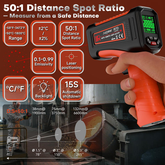 -58℉~3272℉ Infrared Thermometer IR Gun, High-Temp Digital Temperature Gun, 50:1 Non-Contact Pyrometer for Kiln, Forge, Furnace, Engine, HVAC & Industrial Applications