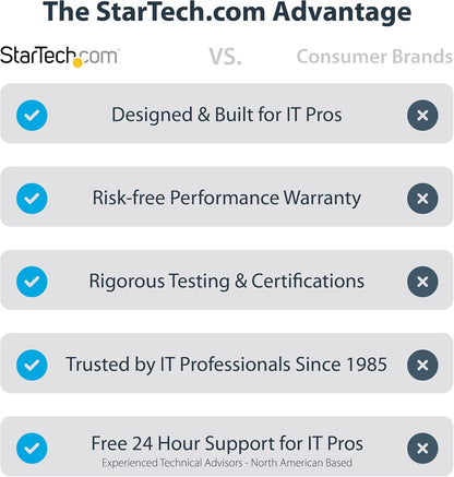 StarTech.com USB-C 10Gbps to M.2 NVMe or M.2 SATA SSD Enclosure, Portable External PCIe/SATA NGFF SSD Aluminum Case, USB Type-C / Type-A Host Cables, Supports 2230/2242/2260/2280 - TAA