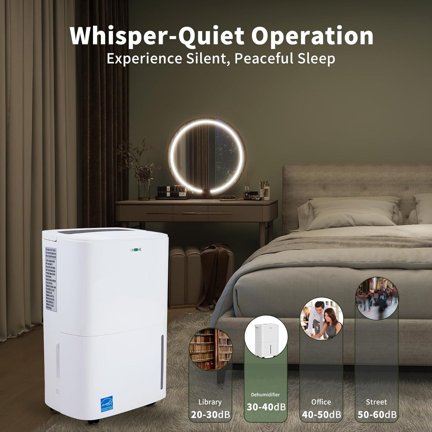 Uhome 120 Pints Dehumidifier with Drain Hose - 6000 Sq. Ft Quiet Dehumidifier for Home, Basements, Storages and Large Rooms with 1.32Gallon Water Tank