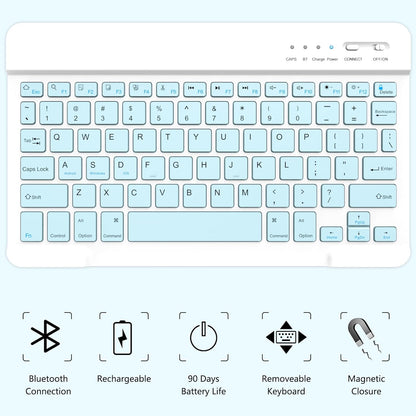 Keyboard Case for iPad Air 11-inch M2 2024/ Air 5th/ 4th Generation- Detachable Bluetooth Keyboard Case with Pencil Holder - Flip Stand Cover for iPad Air 11" M3/M2 (2025/2024)/Air 5 2022/Air 4 2020