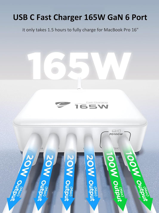 165W USB C Charging Station 6-Port GaN USB C Charger, PD 100W Laptop Hub Wall Charger Multiport USB c for MacBook Pro/Air,iPhone 15 16 Pro Max,iPad, Galaxy S24