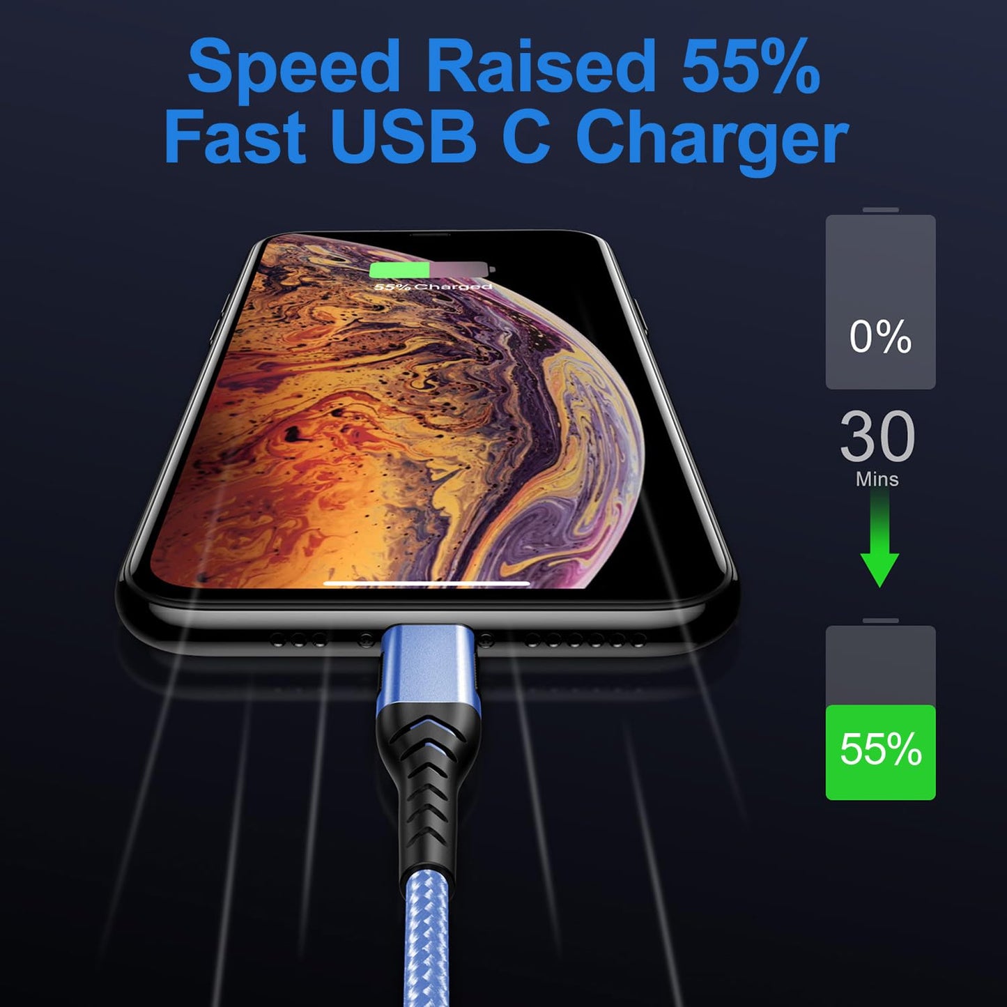 Durcord Phone cableC to C Cord