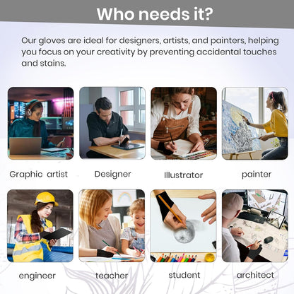 Digital Drawing Glove: 3-Layer Palm Rejection, Two-Finger Artist Glove for Drawing Tablet, iPad, Paper Sketching, Fits Left and Right Hand, Includes Cleaning Cloth (2-Pack, Medium, Black)