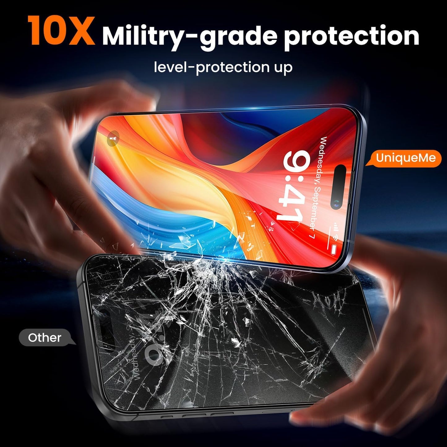 UniqueMe for iPhone 15 Plus Screen Protector - [Military Grade Shatterproof & 9H+ Hardness] Screen Protector 15 Plus Tempered Glass Full Coverage Protection, Easy Installation, 2 Packs