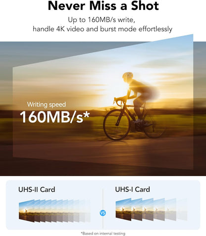 Lexar 256GB (2-PK) Professional SILVER PRO SD Card, UHS-II, C10, U3, V60, Full HD, 4K, Up To 280MB/s Read SDXC Memory Card, for Professional Photographer, Videographer, Enthusiast (LSDSIPR256G-B2NNU)