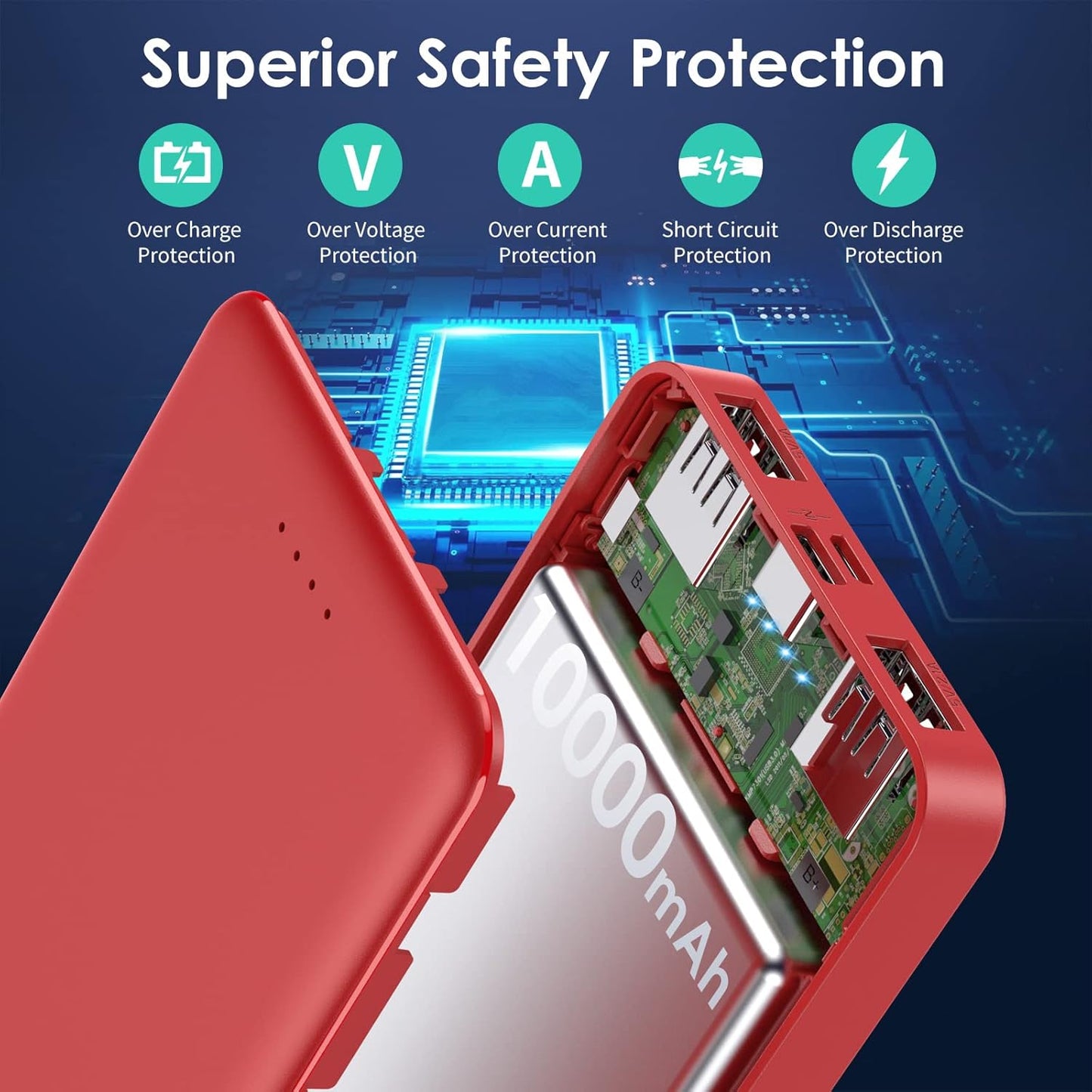 [2 Pack] Portable Charger Power Bank 10000mAh,Ultra Slim Compact External Battery Pack with USB C Input & Dual USB Outputs Backup Charger Compatible with iPhone 13,12, Samsung S20,Tablet-Black+Red