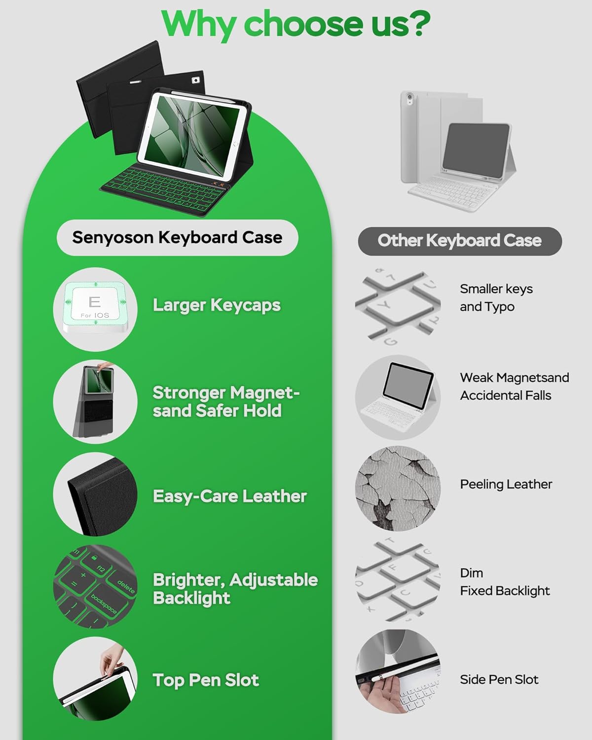 Keyboard Case for iPad 9th 8th 7th Generation 10.2" - 7 Colors Backlit Detachable Folio Keyboard Cover with Pencil Holder for iPad Pro 10.5" / iPad Air 3rd Gen (Black)