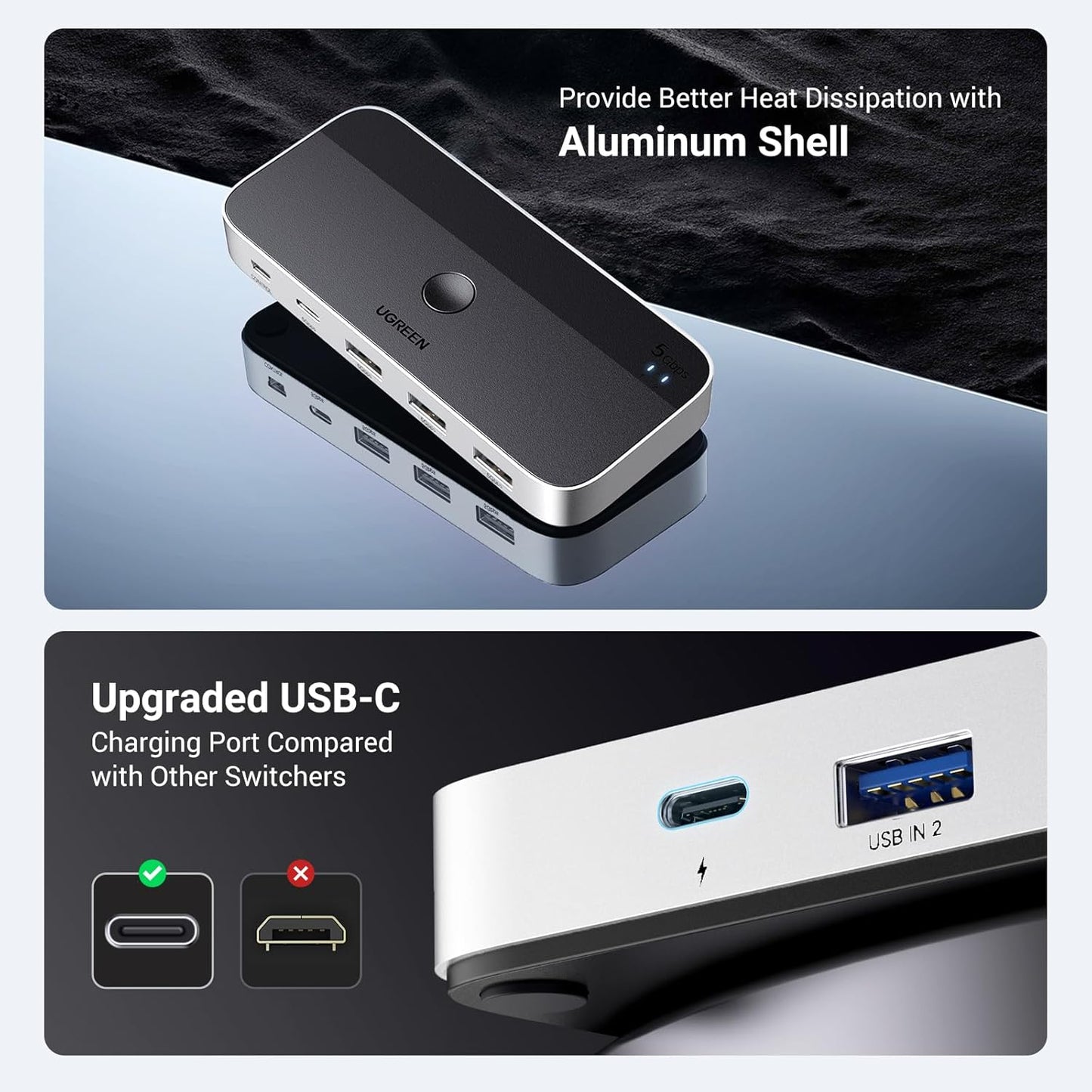 UGREEN USB 3.0 Switch 2 Computers Sharing USB C & A Devices, 4 Port USB Switcher Sharing Keyboard and Mouse, Printer/Scanner USB Switch Hub for Two Computers with 2 USB3.0 Cables and Remote