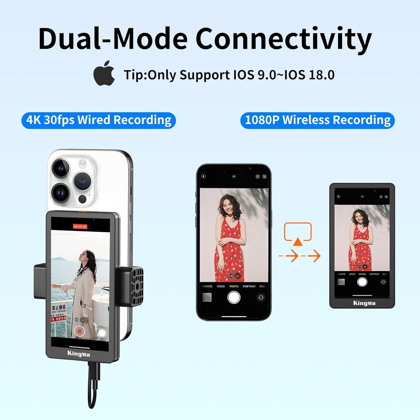 King Ma 5" Phone Vlog Selfie Monitor Screen,Back Camera Monitor for iPhone with Magnetic Phone Clip & Bluetooth Remote for Vlog/Live Stream/Teleprompter/TikTok,Support 4K 30fps Wired Recording