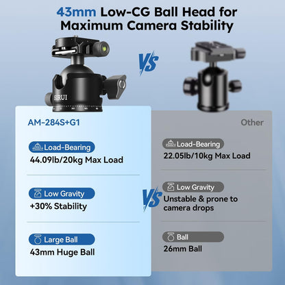 SIRUI Professional Travel Carbon Fiber Tripod 20kg/44lbs Load, Max Tube Dia 29.44mm, Max 128cm/50.4" Height with 43mm Low-Profile Ball Head for DSLR/Mirrorless/Video (AM-284S+G1)