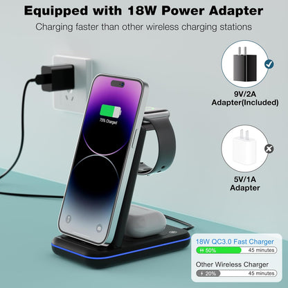 Wireless Charger for iPhone, Foldable 3 in 1 Fast Charging Station/Stand/Multi Charger for iPhone15 14 13 12 11/Xs/XR/X/8, Travel Pad for Apple Watch S8/Ultra/7/6/5/4/3/2/SE, Airpods 2/3/Pro/Pro 2