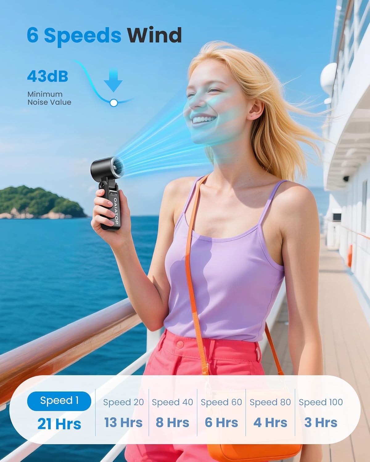 Gaiatop Portable Handheld Mini Fan, 21 Working Hours 6 Speeds, Rechargeable Battery Operated, 180° Foldable with LED Display, Small Desk Personal Fan for Women Gifts Travel, Working- Black