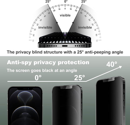 2 Pack Matte Privacy Screen Protector for iPhone 12 and iPhone 12 Pro 6.1-Inch Auto Dust Removal, No Bubbles,Anti-Spy Tempered Glass Film, Easy Installation