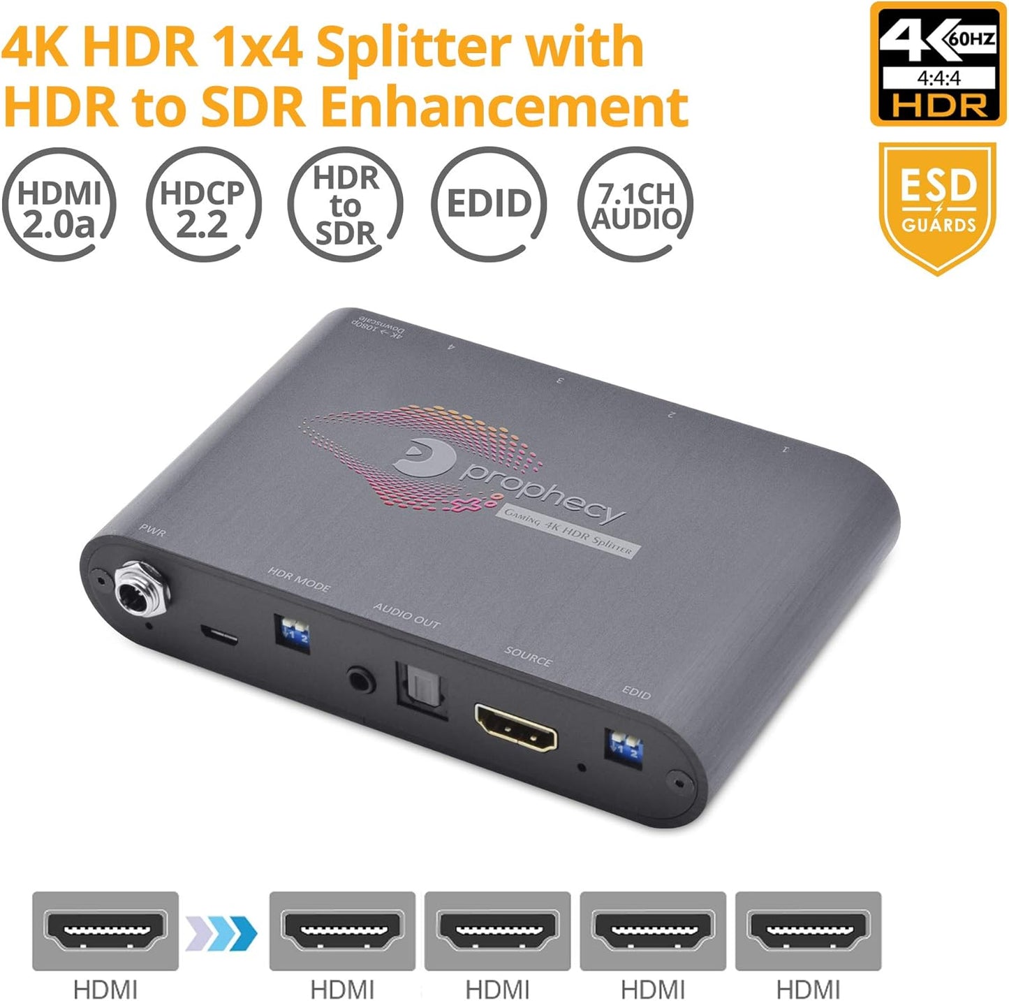 gofanco Prophecy Intelligent 1x2 HDMI Splitter 4K 60Hz HDR – 4K @60Hz 4:4:4, 18Gbps, Auto Downscale, HDMI 2.0a, HDCP 2.2, 3D, EDID, Cascadable, Firmware Upgradable, 2 Port, 1 in 2 Out, TAA Compliant