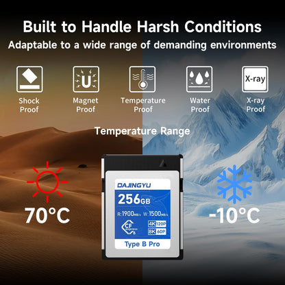 256GB CFexpress Type B Memory Card Up to 1900/1500 MB/s Read/Write- Shooting Video and Photo 4K/120P RAW Compatible with Nikon Canon panasonic Fujifilm Camera