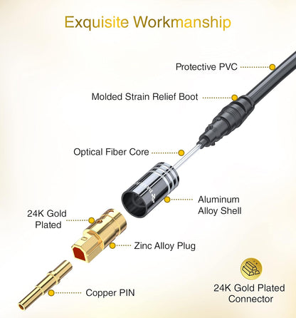 BlueRigger Digital Optical Audio Toslink Cable (3FT, Fiber Optic, Aluminum Shell, 24K Gold-Plated) - Compatible with Home Theatre, Sound Bar, TV, Xbox, PlayStation PS4 – Premium Series