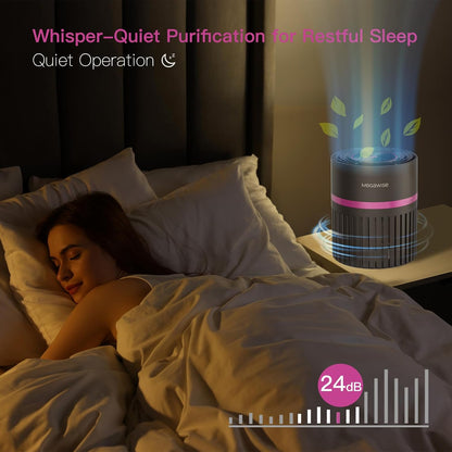 MEGAWISE Office Air Purifier with 3-in-1 HEPA Filter Desktop Air Cleaner for Smoke, Dust, Pollen, Pet Dander, HEPA Air Purifier for Home and Bedroom, 100% Ozone Free (Available for California)