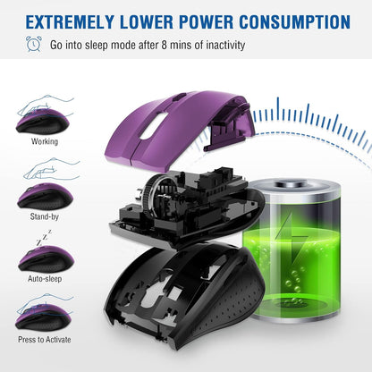 E-YOOSO Wireless Mouse for Laptop, Portable Optical Computer Mouse, 6 Buttons, Cordless 2.4GHz with USB Receiver, 5-Level 4800 DPI, 18 Months Battery Life, for PC, Chromebook, Windows, Mac(Purple)