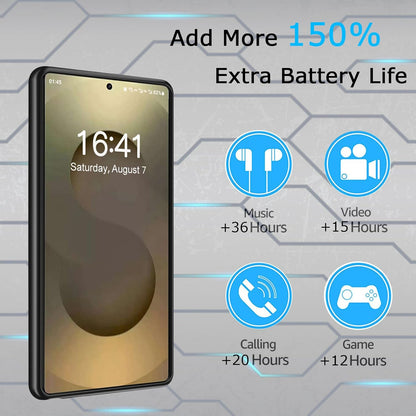 Battery Case for Galaxy S25 Ultra, [12000mAh] Slim Portable Protective Fast Charging Case Backup Power Bank Battery Case Compatible with Galaxy S25 Ultra-6.9 inch-Black