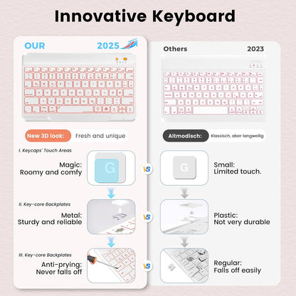 BLUTLOTUS for iPad 11th A16 10th Generation Case with Keyboard - 7 Colors Backlit Wireless Detachable Folio Keyboard Cover with Pencil Holder for iPad 11'' A16 2025 10th Gen 10.9 Inch 2022 (Pink)