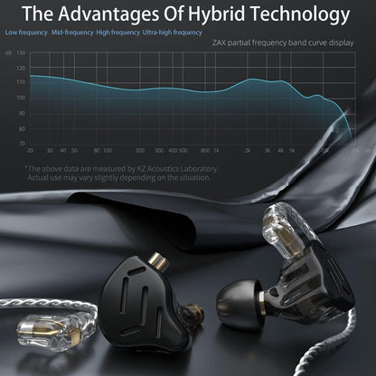 CCA KZ Zax in Ear Monitor Headphones 16 Units 7BA 1DD Hybrid Drivers HiFi IEM Earphones High Clarity Metal Gaming Earbuds with 2 Pin Detachable Cable