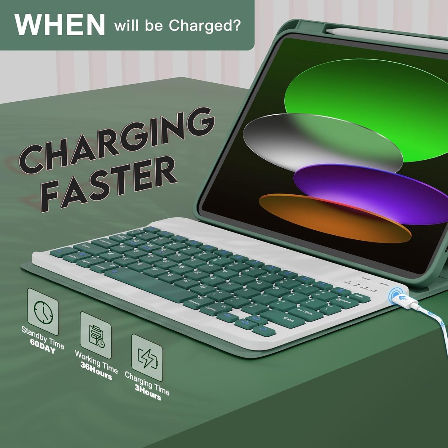 NOKBABO for iPad 11th 10th Generation Case with Keyboard, Magnetic Wireless Detachable Folio case with Pencil Holder, Keyboard for ipad 11th(A16,2025) & iPad 10th Generation(2022) - Midnight Green