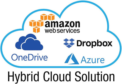 BUFFALO TeraStation 3430RN 4-Bay 8TB (2x4TB) Rackmount Small-Med Business NAS w/Hard Drives Included