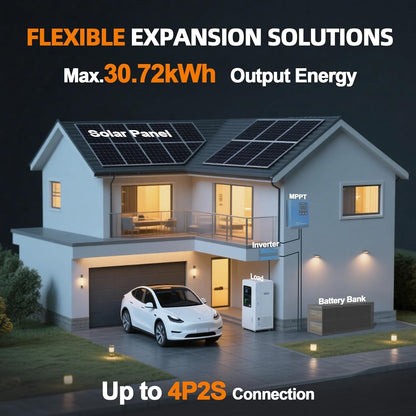 36V 100Ah LiFePO4 Battery, Built-in 100A BMS,3840Wh Lithium Battery,4000-15000 Deep Cycles & 10-Year Lifetime, Perfect for Marine, RV, Marine, Trolling Motor, Solar Off-Grid System