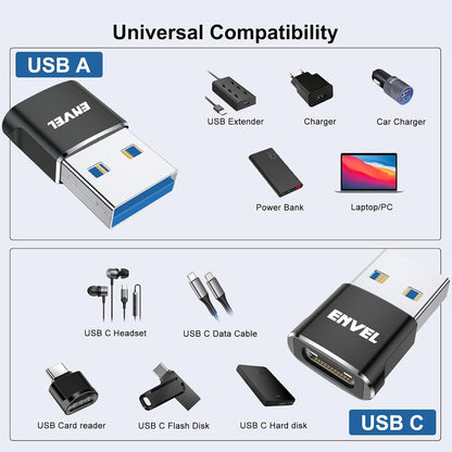 ENVEL USB to USB C Adapter, USB3 5Gbps High Speed Data Transfer, OTG Converter Thunderbolt3 to USB Female Compatible with Apple iWatch iPhone 15 Pro Max iPad Air 4 5 Mini 6 (Black, USB A Male)