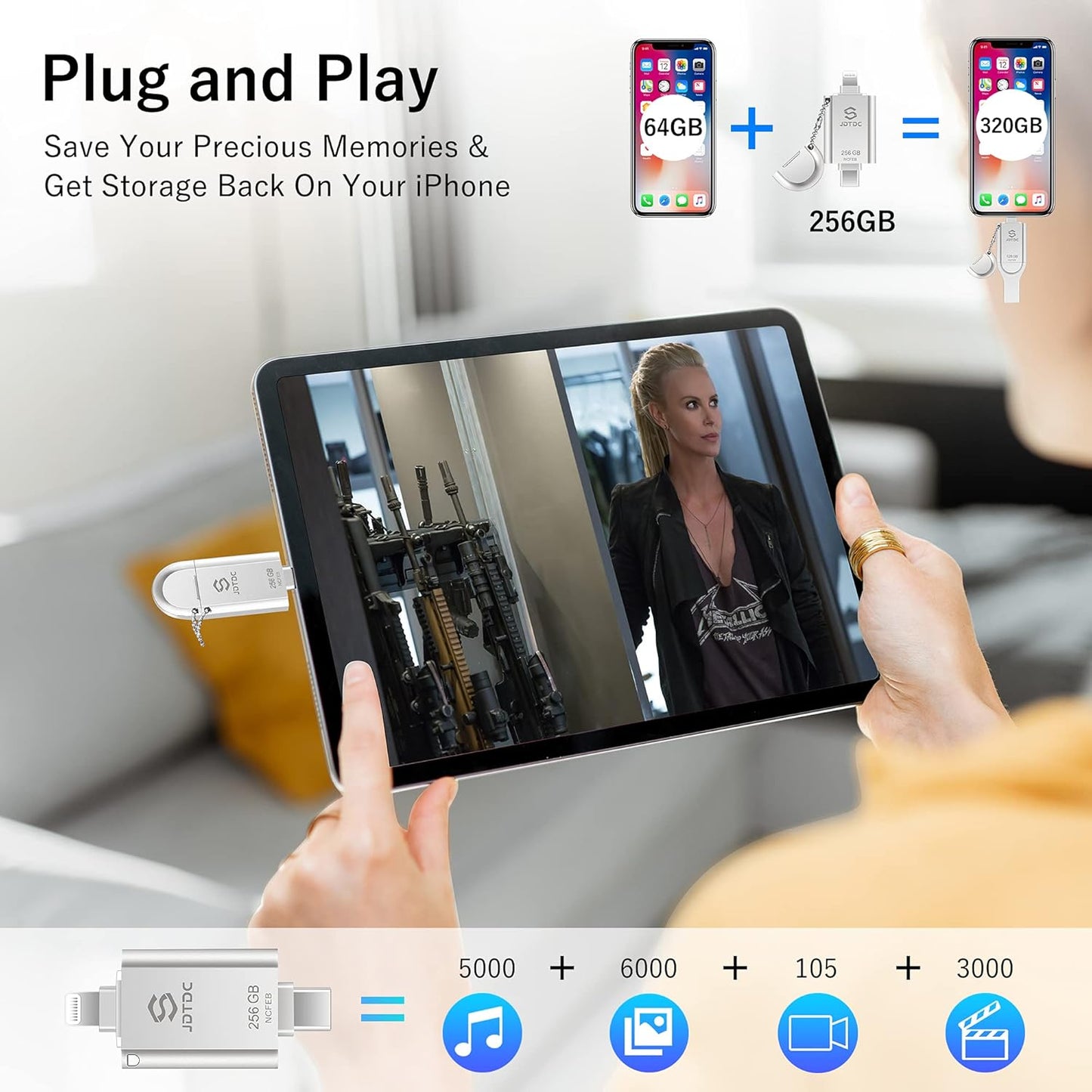 MFi Certified 256GB 3-in-1 Photo-Stick-for-iPhone-USB-Flash-Drive Photo-Storage-Stick-iPhone-Thumb-Drive External-Storage-Mobile-for-Android iPad Type-C Flash Drive Photo-Stick for iPhone 16/15/14