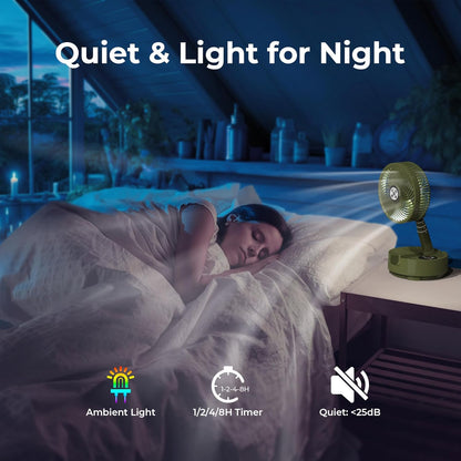 20000mAh Battery Operated Camping Fan - 112Hrs Rechargeable Oscillating Table Fan with Light & Timer, 8 Speeds Portable Travel Fan for Cruise RV Trip, Hurricane Power Outage (8" with Case)