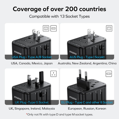 MOMAX Universal Travel Adapter, GaN 70W International Power Adapter, 3 USB-C PD Fast Charging & 2 USB-A QC, 1 AC, All-in-One International Plug Adapter for Travel European UK AUS JP