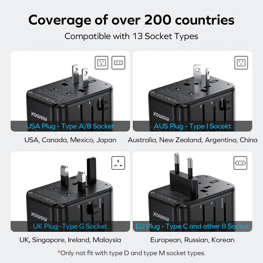 MOMAX Universal Travel Adapter, GaN 70W International Power Adapter, 3 USB-C PD Fast Charging & 2 USB-A QC, 1 AC, All-in-One International Plug Adapter for Travel European UK AUS JP