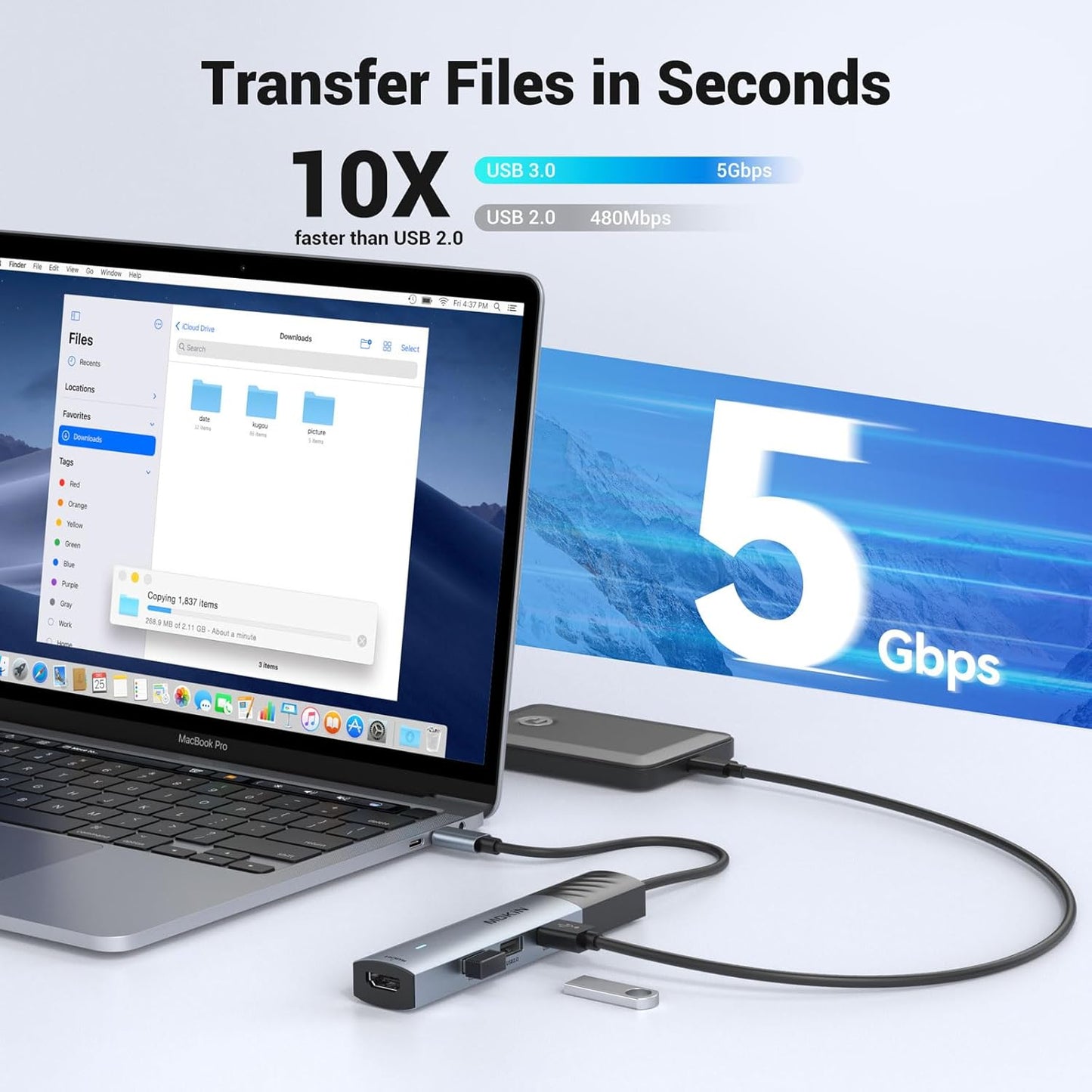 MOKiN USB C Hub, 5 in 1 USB CMultiport Adapter 8K HDMI(DP1.4 with DSC), 100W PD, 3 USB-A Data Ports, USBC Dongle for MacBook Pro/Air, iPad Pro, iMac, iPhone 15 Pro/Pro Max,XPS, Dell, Lenovo