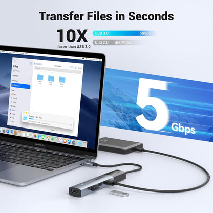 MOKiN USB C Hub, 5 in 1 USB CMultiport Adapter 8K HDMI(DP1.4 with DSC), 100W PD, 3 USB-A Data Ports, USBC Dongle for MacBook Pro/Air, iPad Pro, iMac, iPhone 15 Pro/Pro Max,XPS, Dell, Lenovo