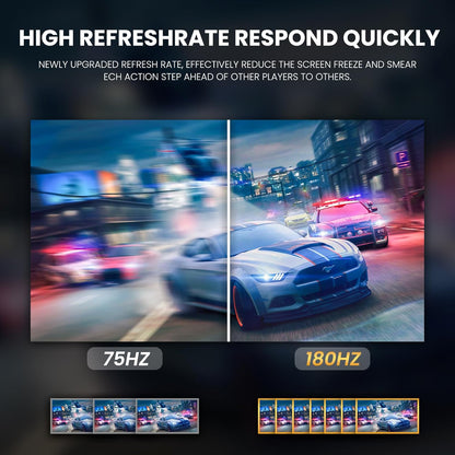 CRUA 24” Curved Gaming Monitor, 180Hz/144Hz FHD 1080P, Support 120% sRGB, AMD FreeSync, Low Motion Blur, Wall Mount Installs Compatible, for Office and Games(HDMI 1.4 & DP 1.2) – Black