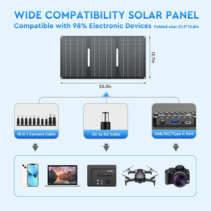 Powkey Portable Power Station with Solar Panel,100W/97Wh Small Portable Generator with Solar Panel 30W,Fast Charging Power Bank with AC Outlet/PD65W USB C/USB QC 3.0/DC for Outdoor Camping Home Backup
