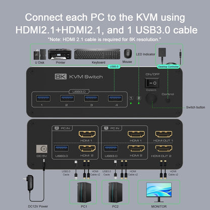 DEMEXBOOK HDMI KVM Switch 2 Monitors 2 Computers 8K@60Hz 4K@120Hz, with 4 USB 3.0 Ports for 2 Computers Sharing 2 Monitors, Extended/Copy Mode, with Power Adapter,Includes Remote & 2 USB Cables