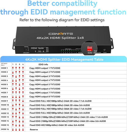 4K 1x8 HDMI Splitter 1 in 8 Out, 8 Port HDMI Splitter Support 4Kx2K@30Hz Duplicate/Mirror, HDM 1.4, EDID, HDCP, 3D Video Play for Projector, HDTV