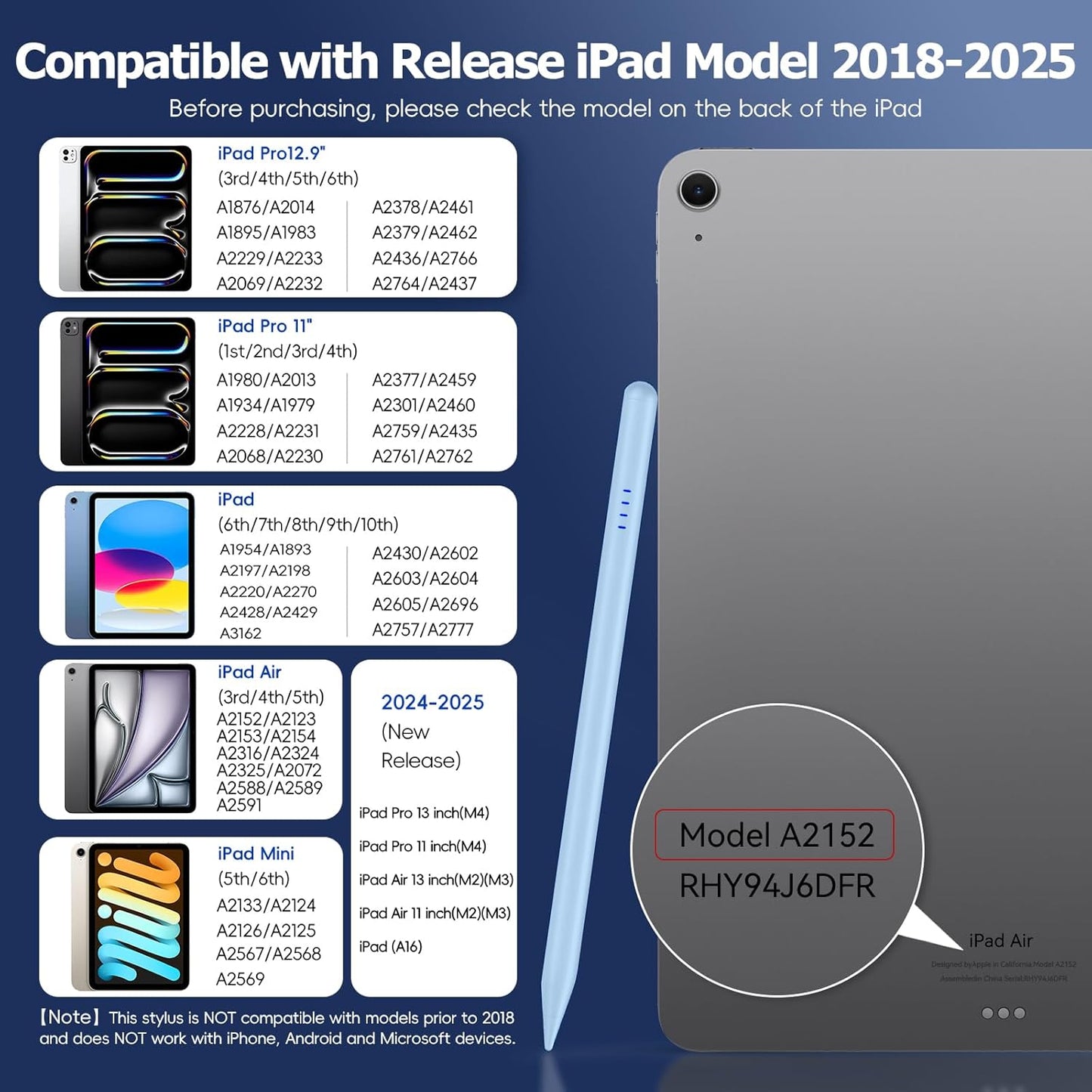 Stylus Pen for iPad (2018-2025),20 Mins Fast Charge for Pad Pencil with Tilt Sensitivity & Palm Rejection,Compatible with iPad 6/7/8/9/10/A16, Air3/4/5/M2/M3, Mini5/6, Pro 11"/12.9"/M4,Blue