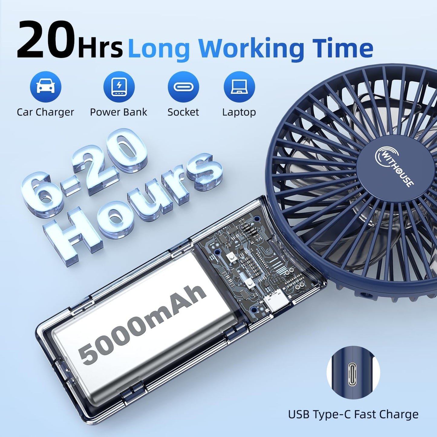 【SUPER THIN】 Portable Handheld Fan, 2025 Upgraded Strong Airflow, 20Hrs Runtime, 5000mAh, 180° Foldable, 5 Speeds, 3-IN-1 Mini Hand/Desk/Neck Fans, Travel Essentials Gifts for Women, Men