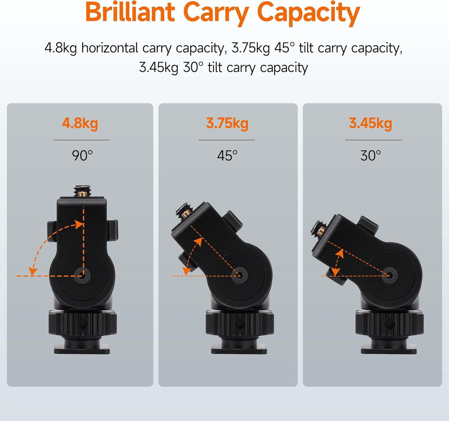 Adjustable Gimbal Monitor Cold Shoe Adapter, Metal Field Monitor Mount Holder, 360 Degree Swivel and Tilt Adjustable Monitor Mount Bracket with Cold Shoe Mount, Locating Pin Design Cold Hot Adapter