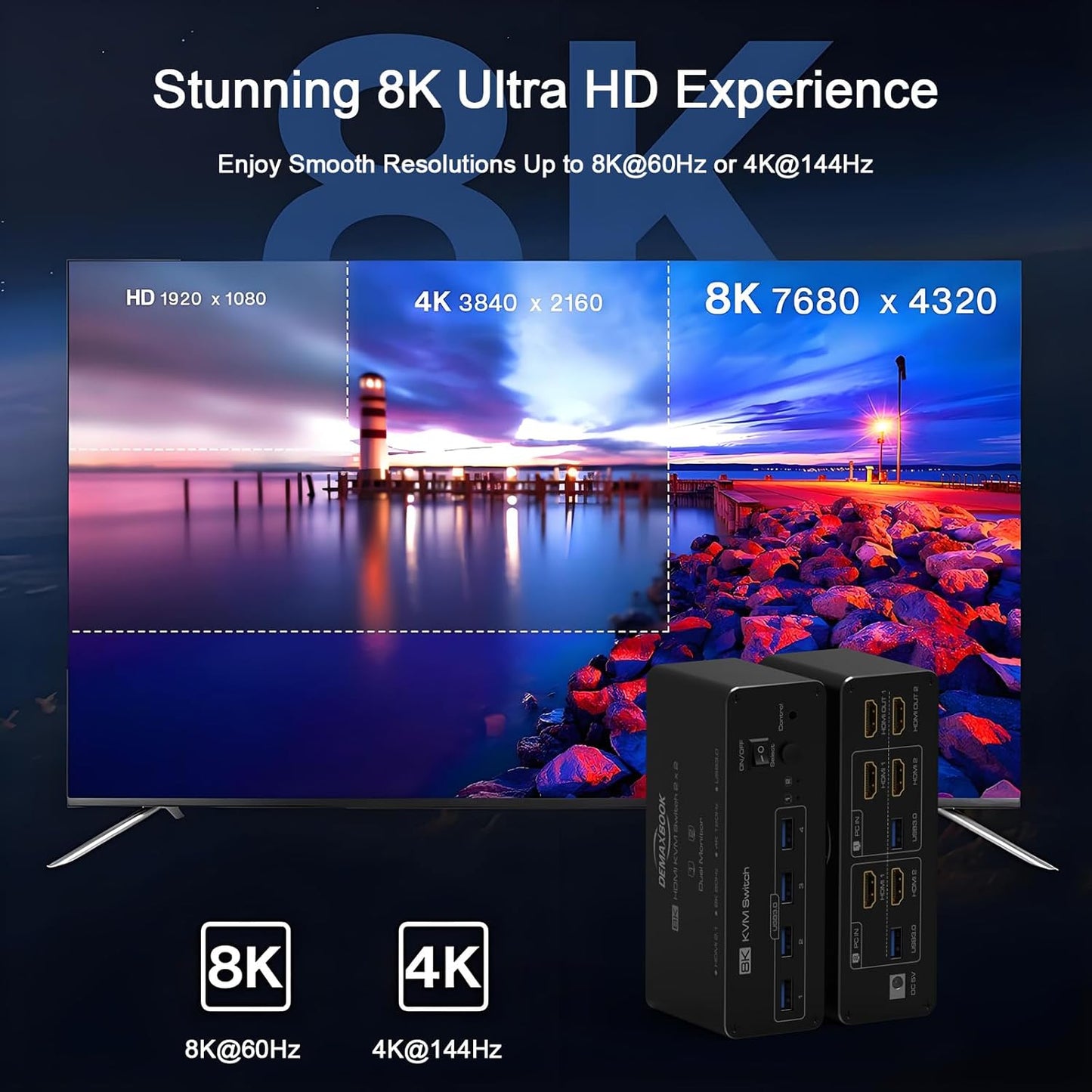 DEMEXBOOK HDMI KVM Switch 2 Monitors 2 Computers 8K@60Hz 4K@120Hz, with 4 USB 3.0 Ports for 2 Computers Sharing 2 Monitors, Extended/Copy Mode, with Power Adapter,Includes Remote & 2 USB Cables
