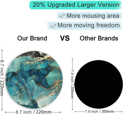 ITNRSIIET Round Mouse Pad with Stitched Edge Premium-Textured Waterproof Non-Slip Rubber Base Desktop Protection Mat Diameter 8.7 inches, Abstract Ink Tempera