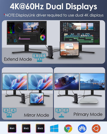 WAVLINK Universal Laptop Docking Station - Dual Monitor Support for Windows and Mac, 5K/Dual 4K@60Hz (2 HDMI, 2 DP, 3 USB, 2 USB-C, Ethernet, Audio&Mic)