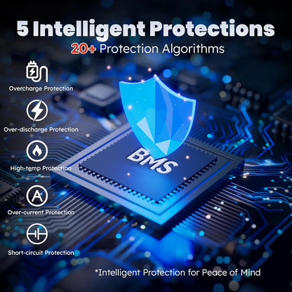 12V 100Ah LiFePO4 Lithium Battery Group24, Timeusb 12.8Volt 100Ah RV Battery with 100A BMS, Up to 15000 Deep Cycle Battery for RV Camper, Solar, Trolling Motor, Marine, Travel Trailer, Energy Storage