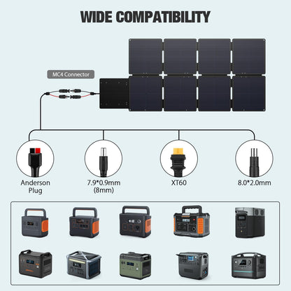 GRECELL 240W Portable Solar Panel for Power Station, Ultra Light Foldable Solar Panel Kit, 25% High Efficiency, IP65 Waterproof, Solar Charger for Outdoor Camping RV Boat Home Backup Power, Off-Grid