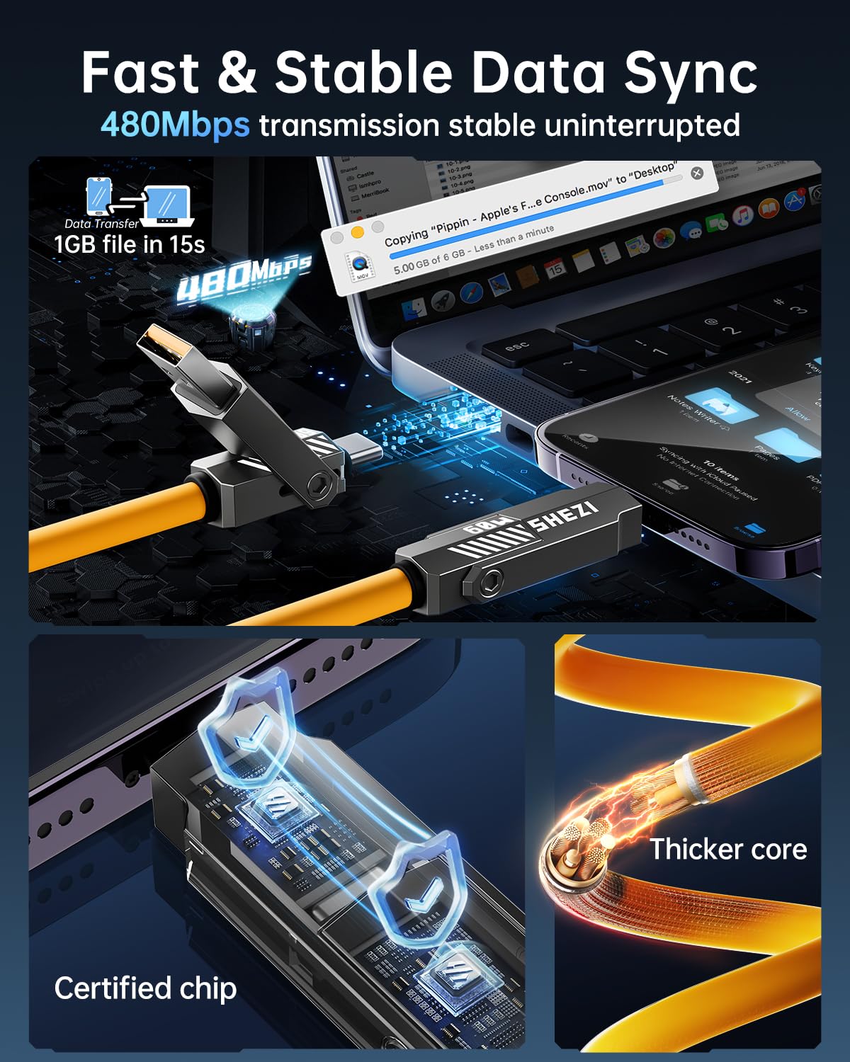 SHEZI Silicone 4 in 1 USB C Cable 60W 5FT Compatible with Lightning Cable, Fast Charging for iPhone/iPad Charger Cord [480Mbps Data Sync],Multi Charging Cable with Type C/USB A, Yellow